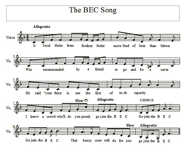 Score of The Priddy Green Song