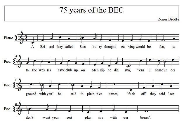 Score of 75 years of the BEC