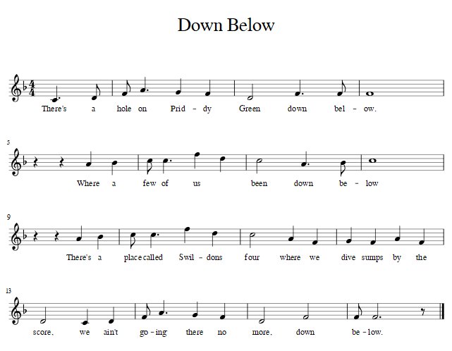 Score of Down Below