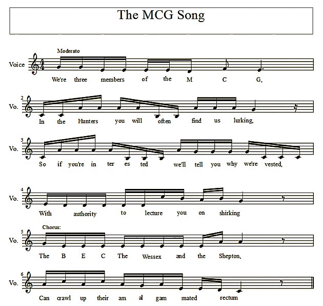 Score of The MCG Song