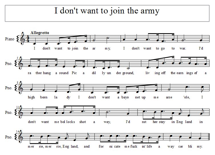 Score of I don't want to join the army