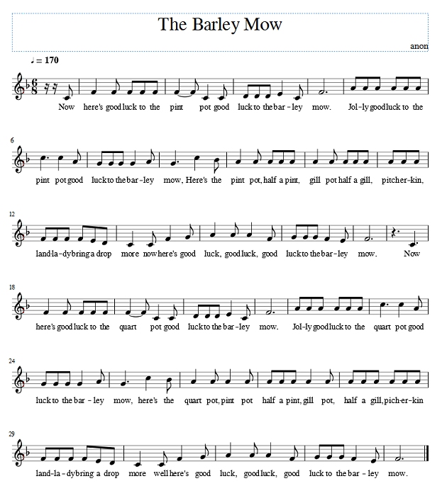 Score of The Barley Mow